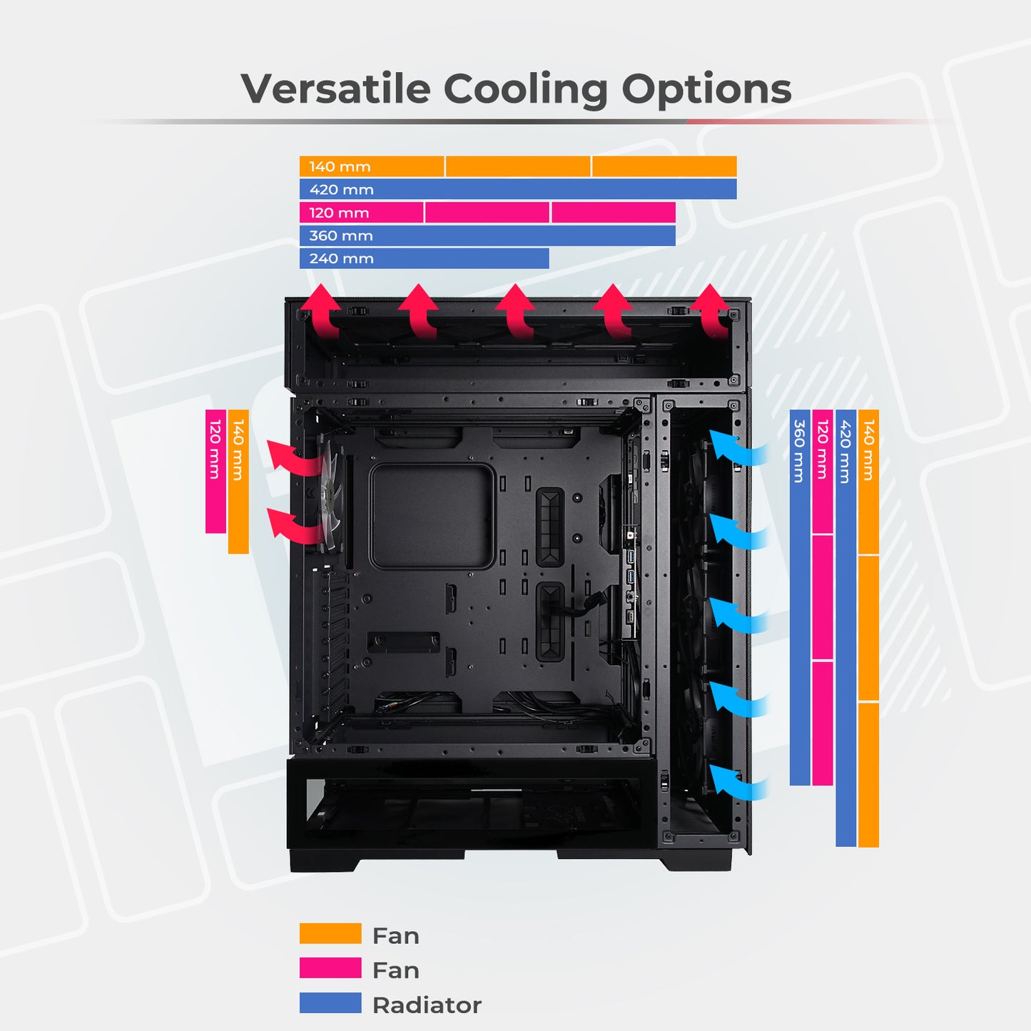 ModFree Deluxe + P105II + MR36 Bundle (BTS Deal)