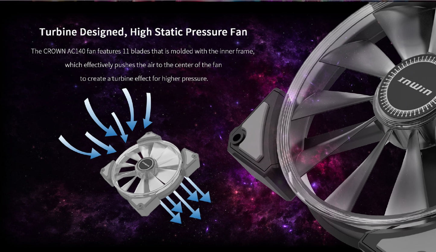 Crown AC 140 Single Pack (AC140FAN-1PK)