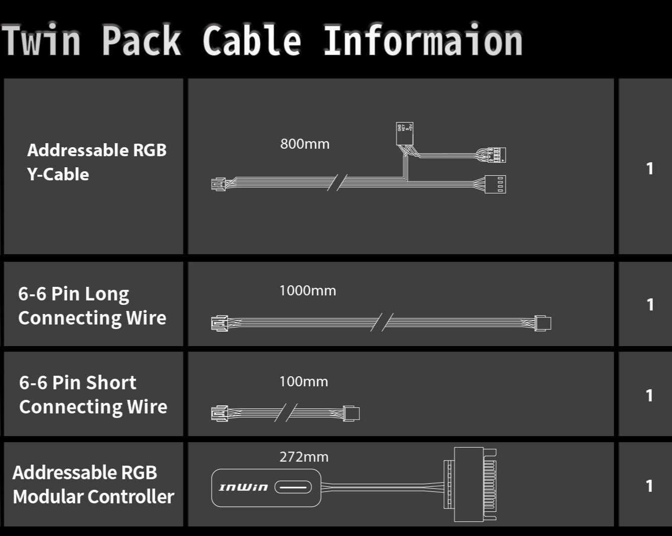 CROWN AC140 Twin x 1 + Single x 3 (Bundle Deal)