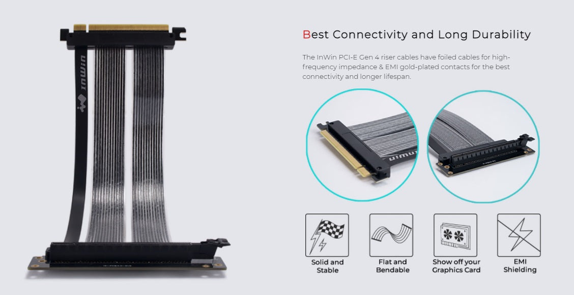 PCI-E RISER CABLE GEN4