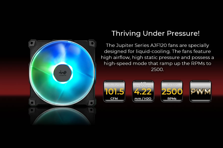 SR36 PRO - 360mm Addressable RGB Twin Turbine AIO