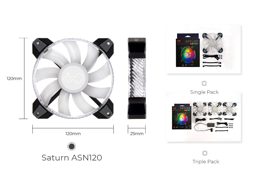 Saturn ASN120 Triple Pack (120MM)